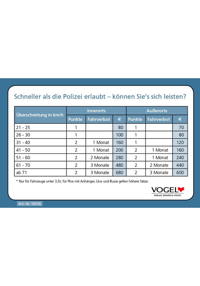 Bußgeldkarte Pkw     