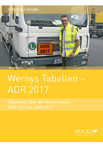 Download zu Wernys Tabellen - ADR 2017